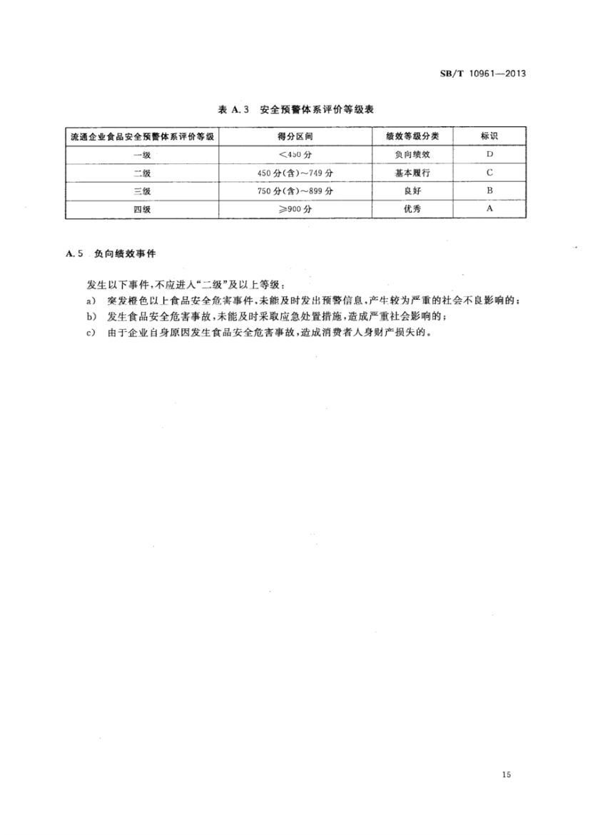 流通企业食品安全预警体系SBT10961-2013第18页