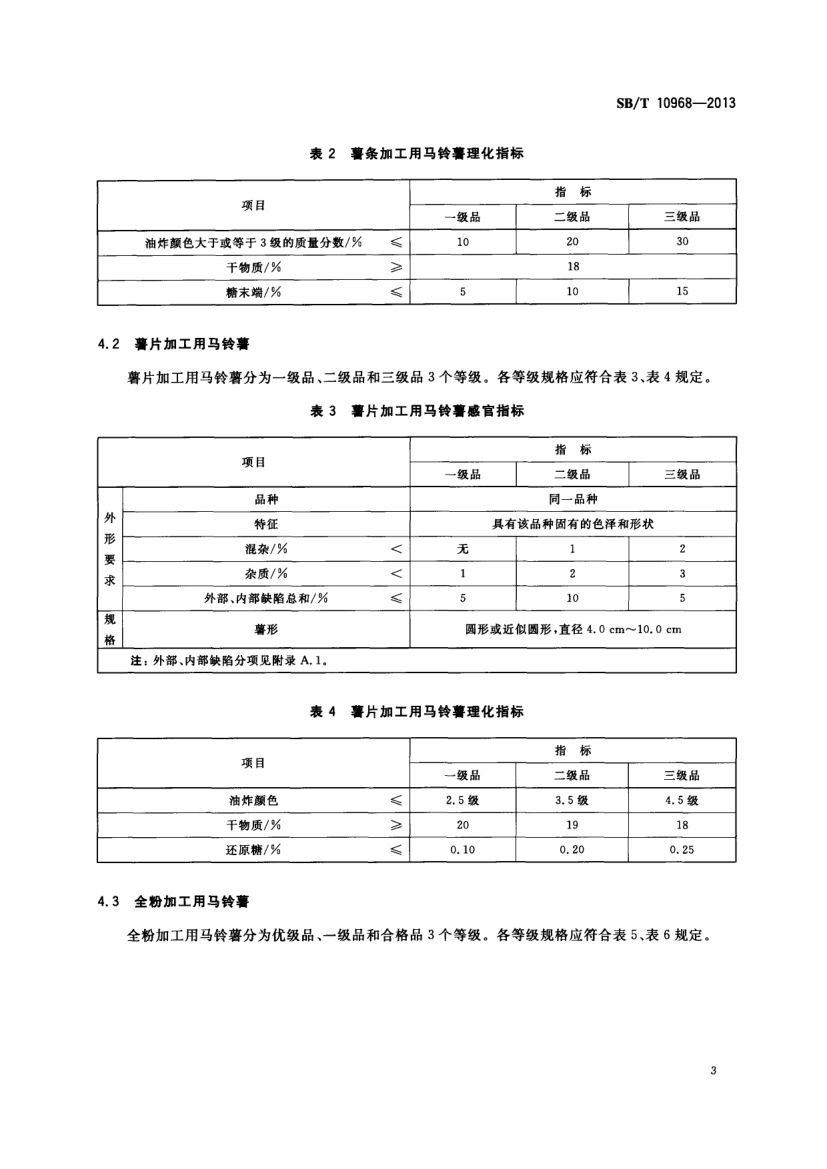 加工用马铃薯流通规范SBT10968-2013第6页