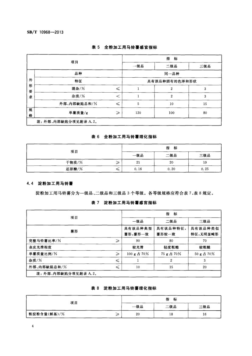 加工用马铃薯流通规范SBT10968-2013第7页