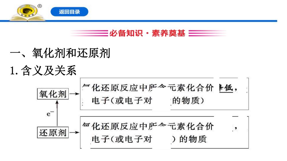 《氧化剂和还原剂》教学课件第3页
