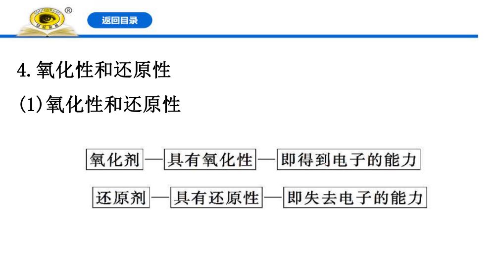 《氧化剂和还原剂》教学课件第13页