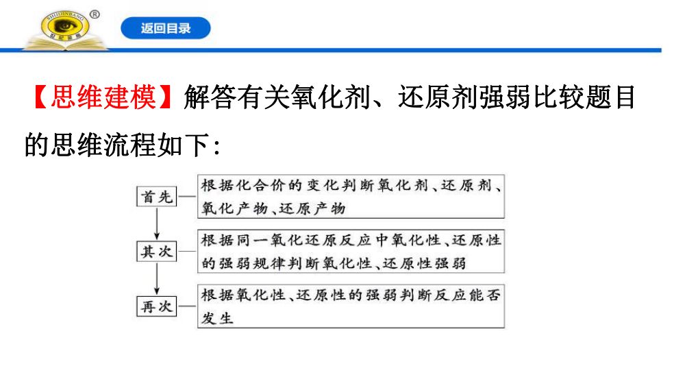 《氧化剂和还原剂》教学课件第33页