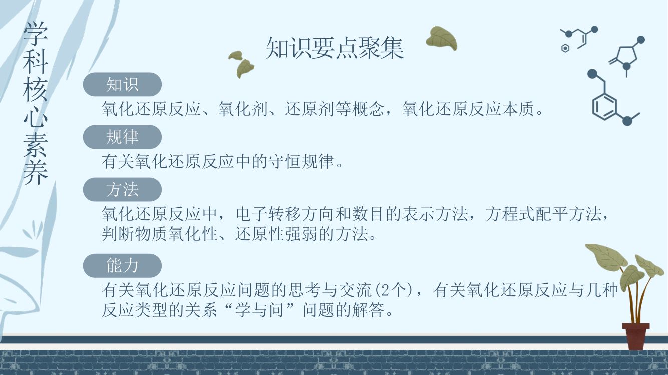 《氧化还原反应》教学课件第18页