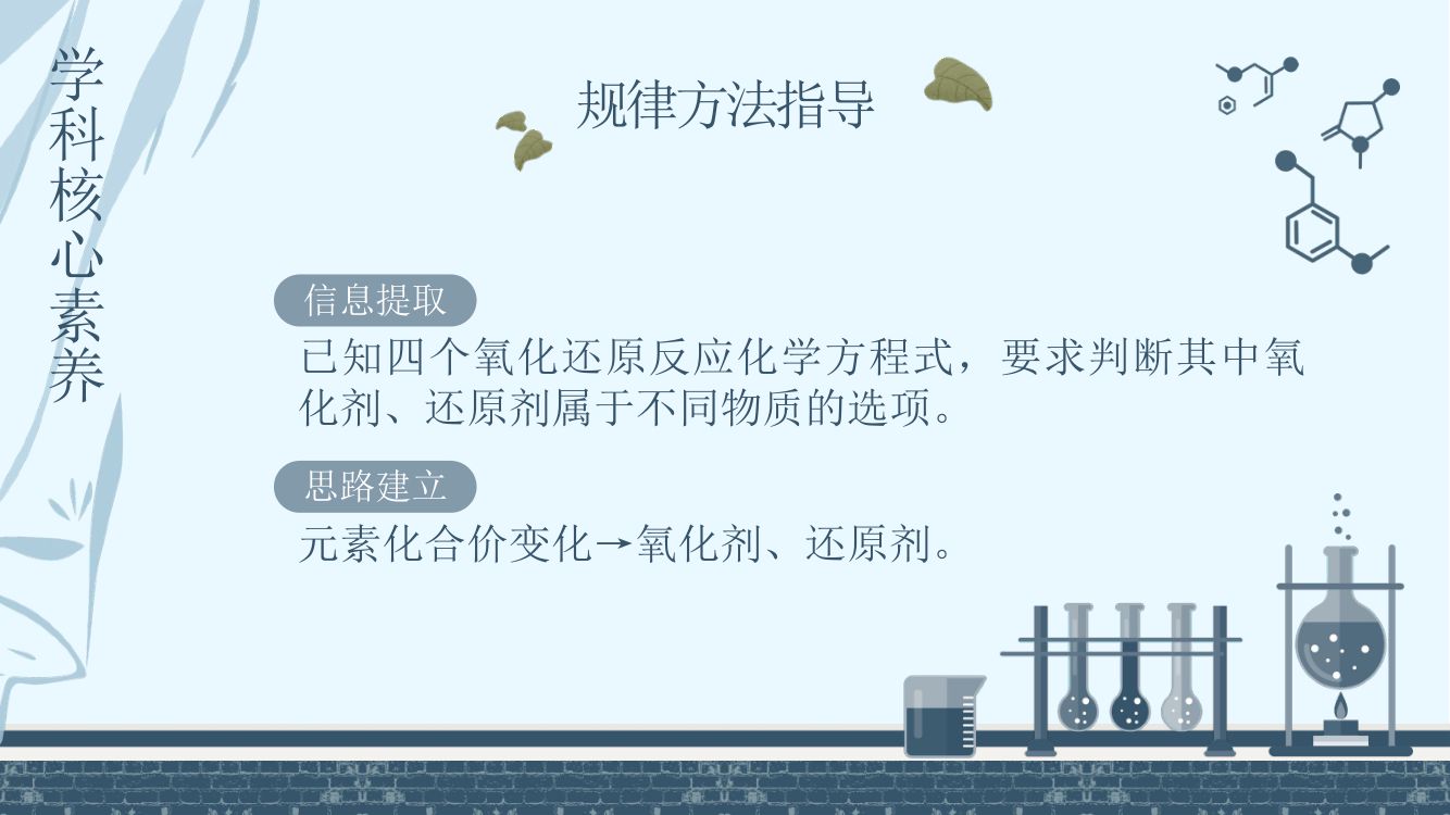《氧化还原反应》教学课件第19页