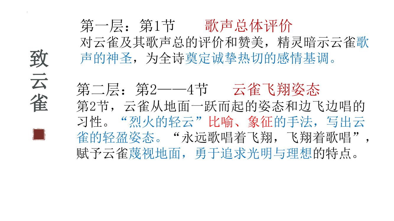 《致云雀》教学课件第17页