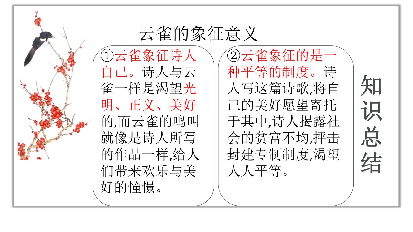 《致云雀》教学课件第29页