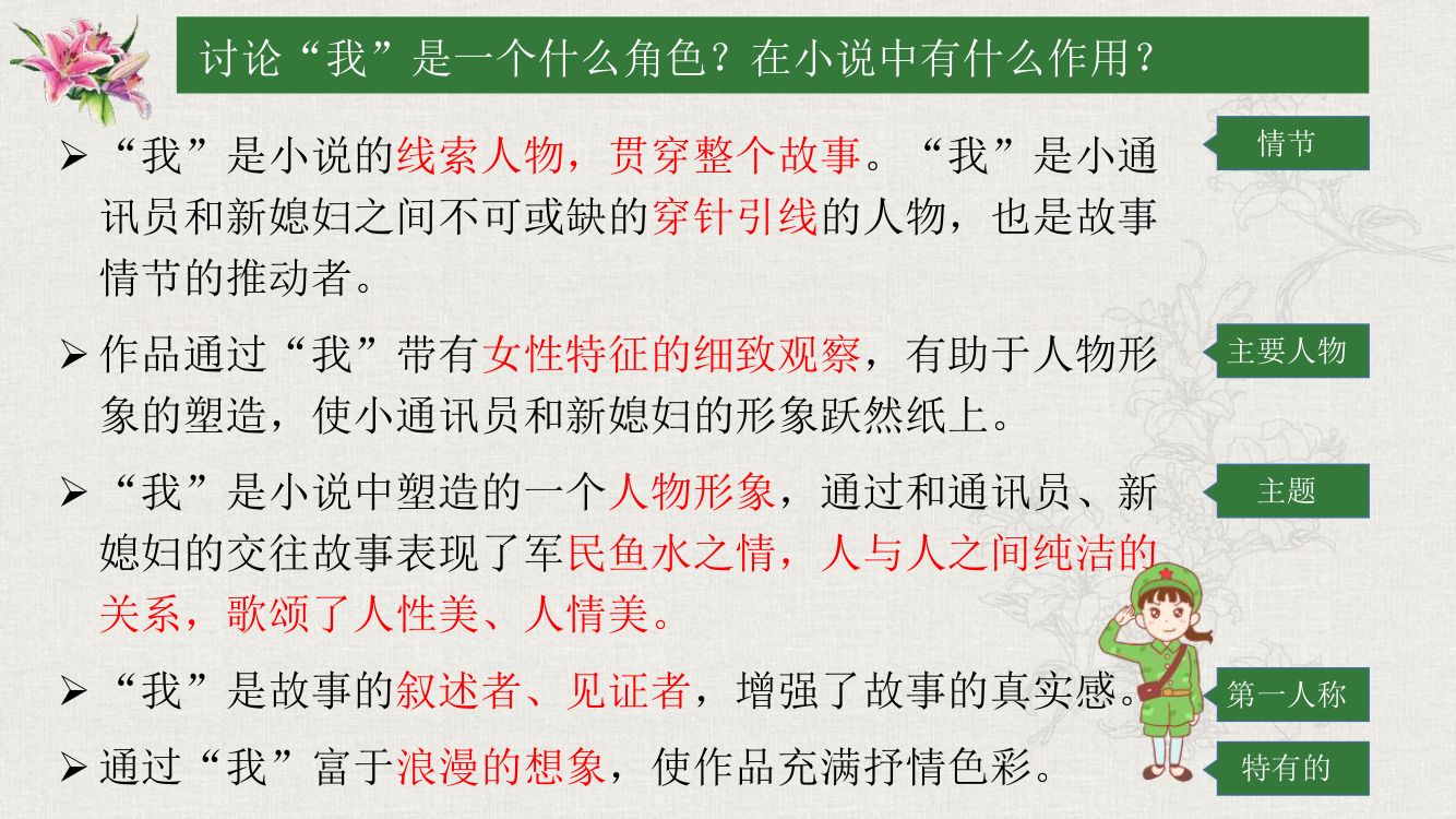 《百合花》教学课件第23页