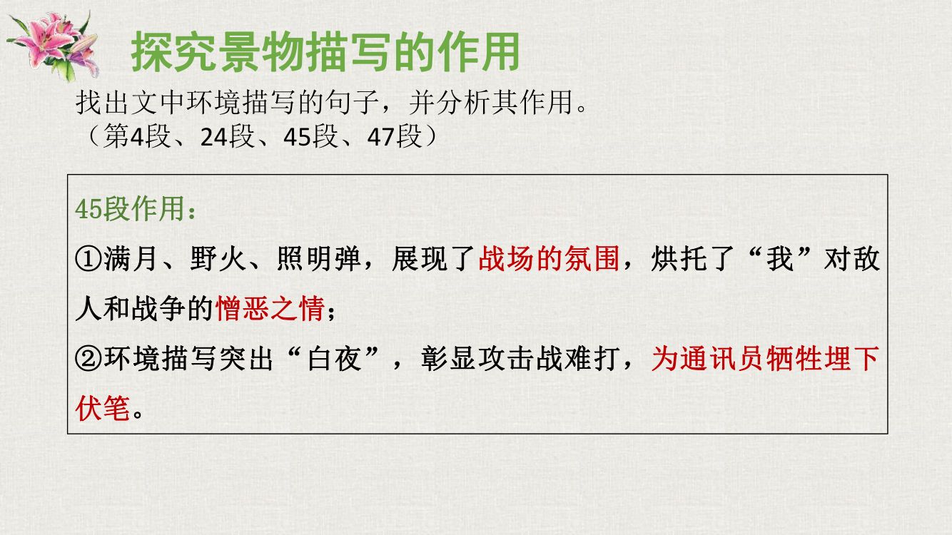 《百合花》教学课件第24页