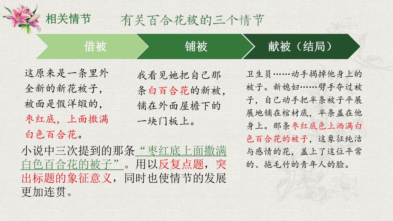 《百合花》教学课件第30页
