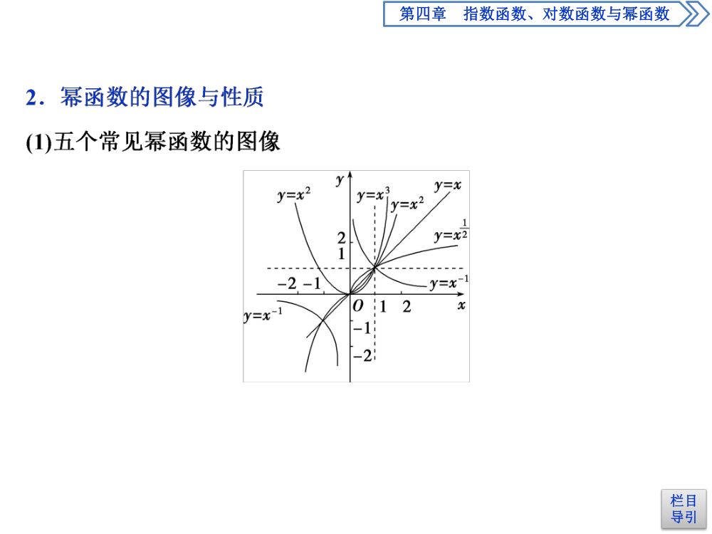《幂函数》教学课件第5页