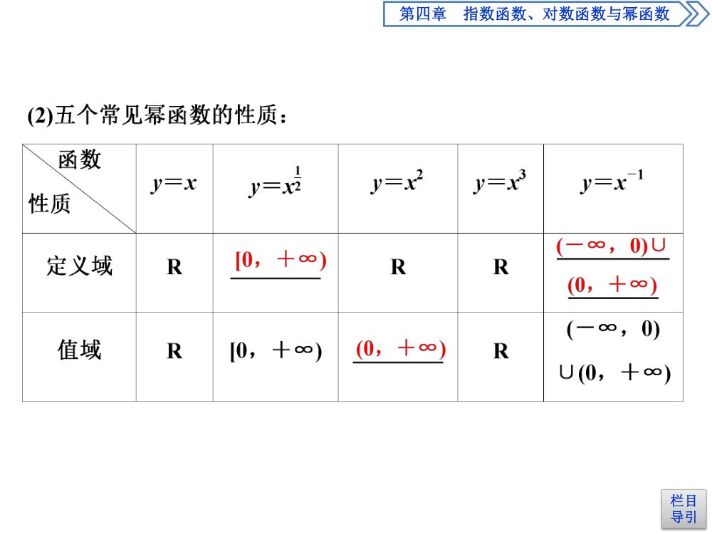 《幂函数》教学课件第6页