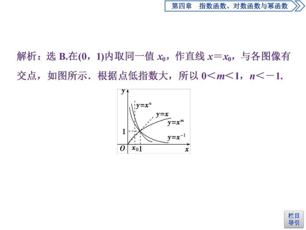 《幂函数》教学课件第19页