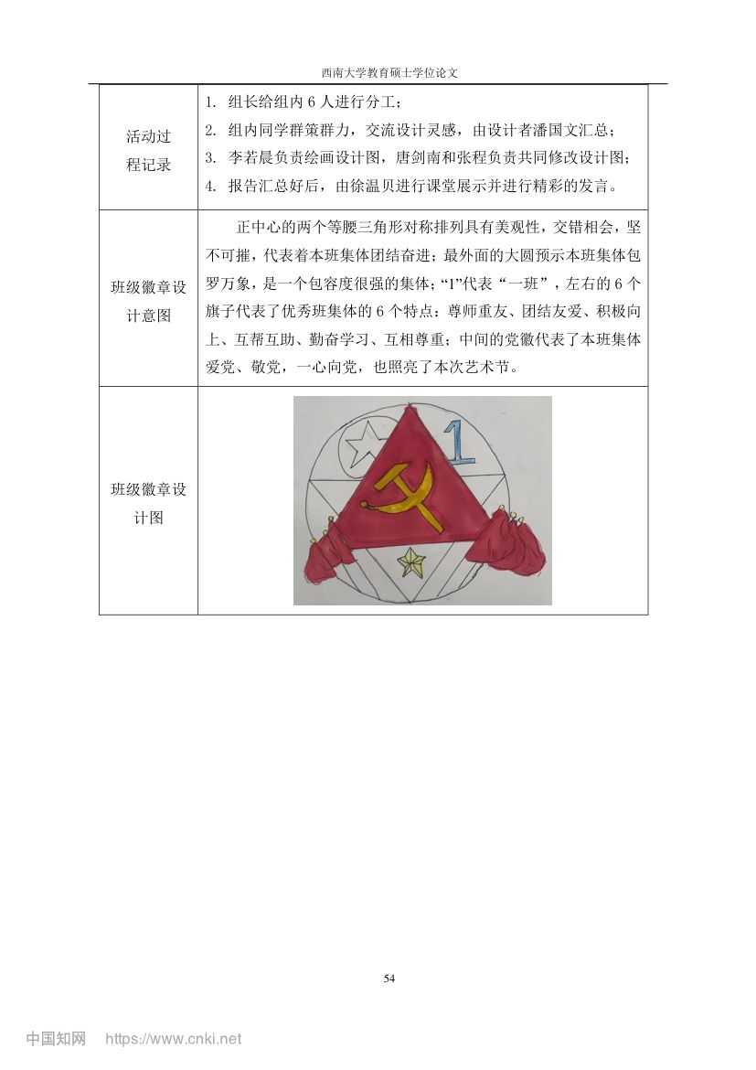 初中数学跨学科项目式教学设计第61页