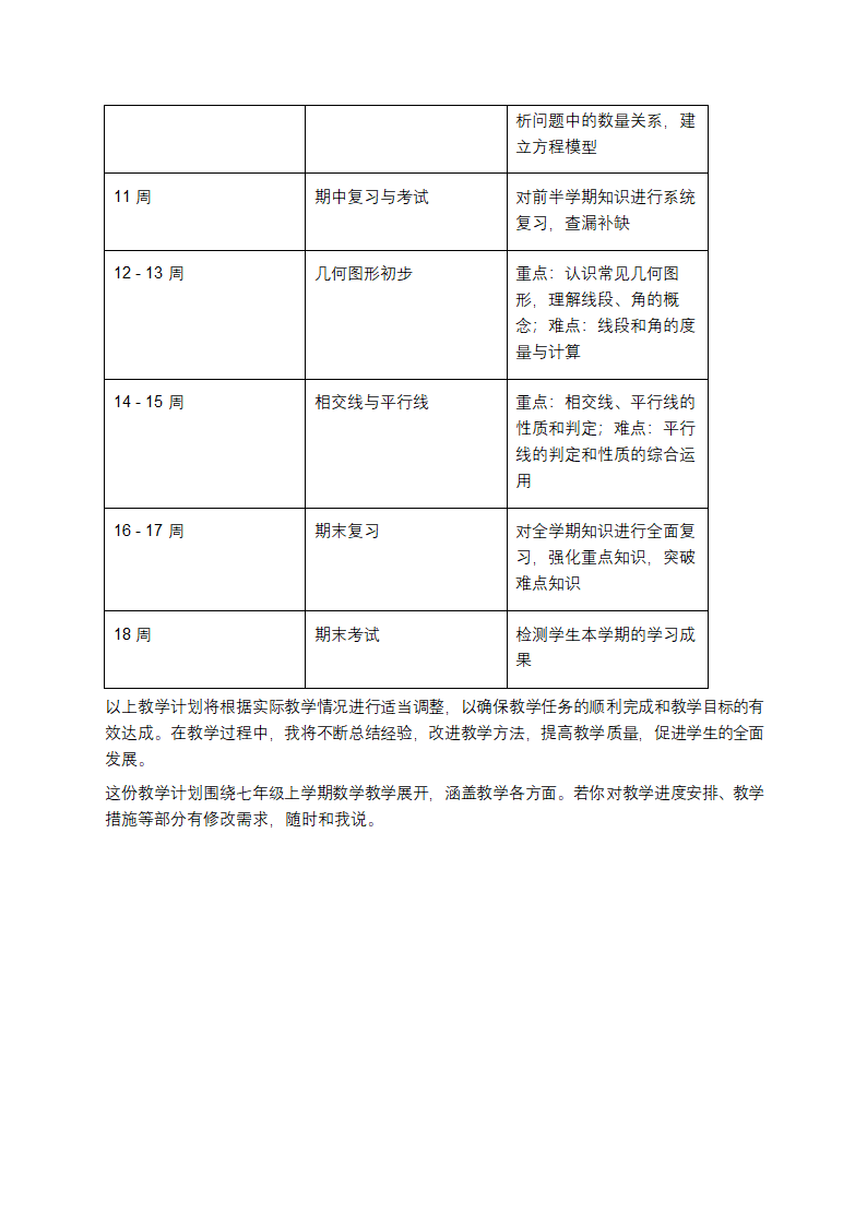 七年级数学教学计划第一学期第3页