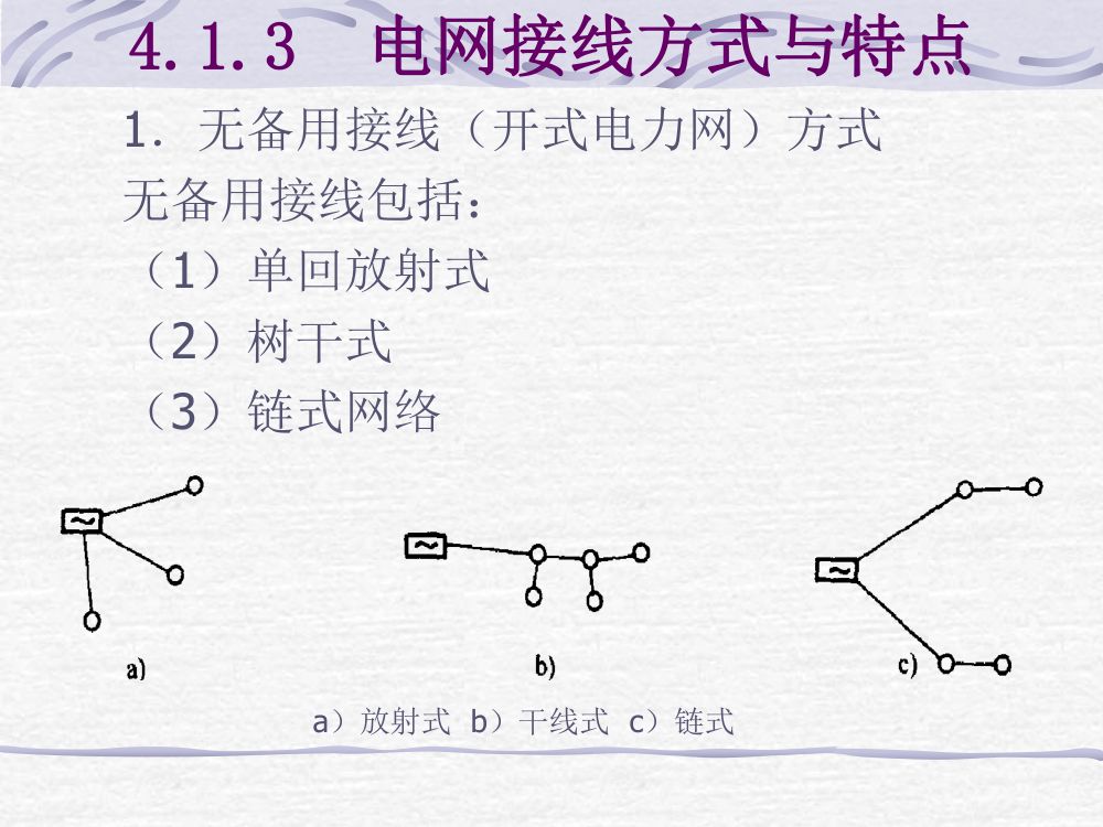 电力系统基础知识第14页