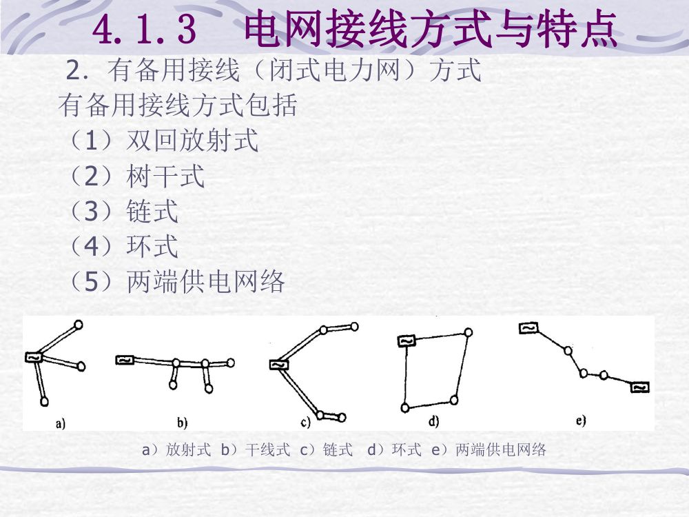 电力系统基础知识第15页