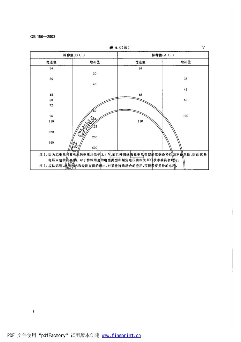 标准电压第11页