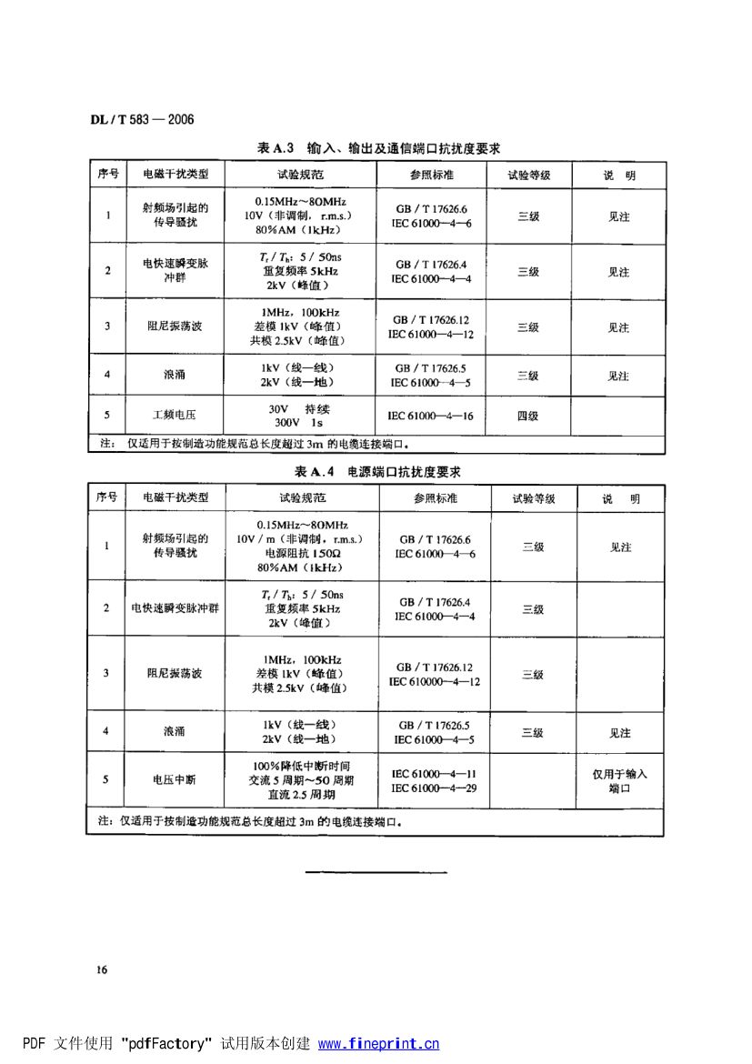 大中型水轮发电机静止整流励磁系统技术条件第19页