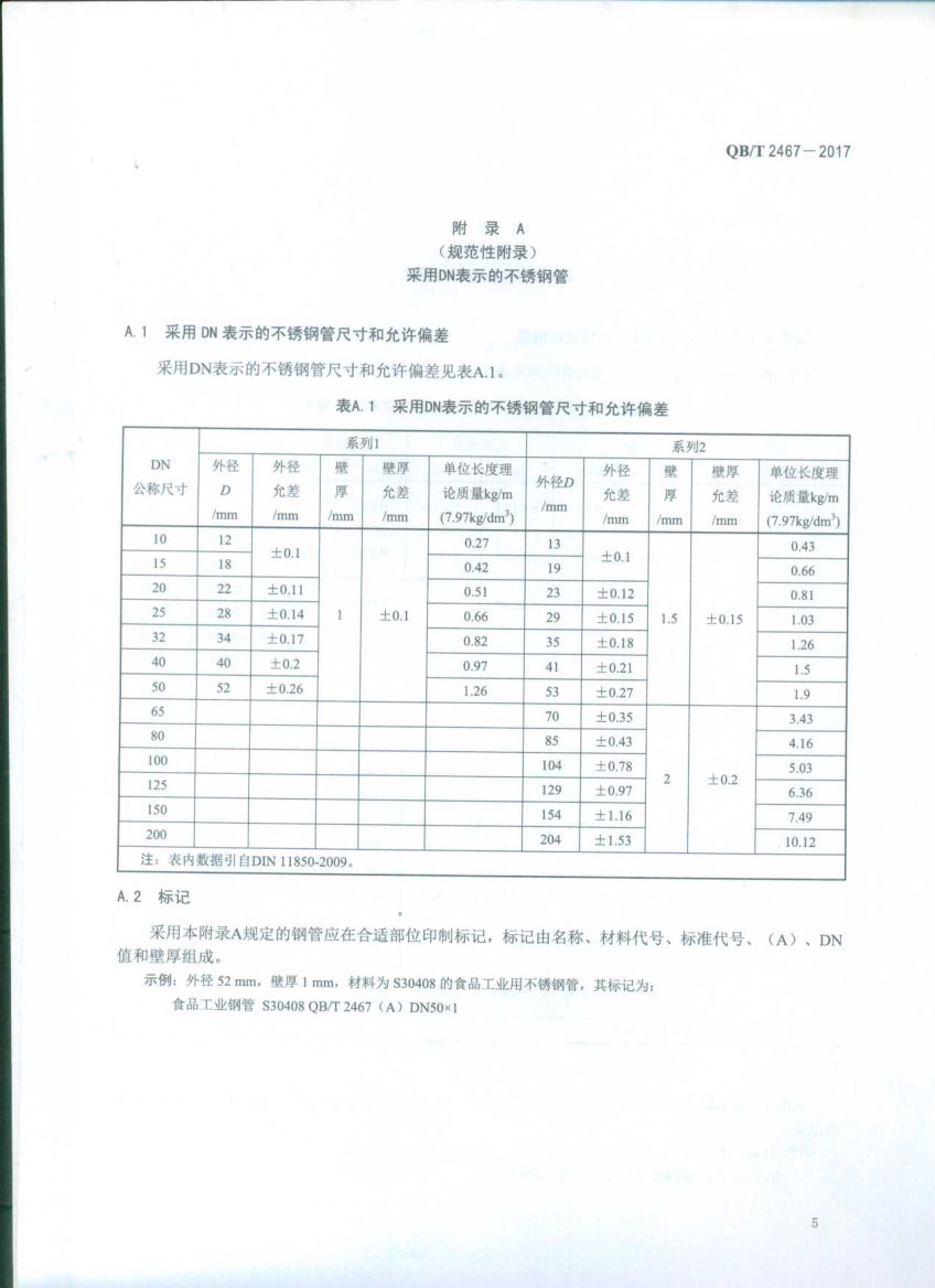 食品工业用不锈钢管QBT2467-2017第7页