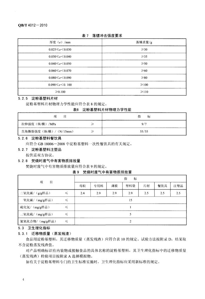 淀粉基塑料QBT4012-2010第6页