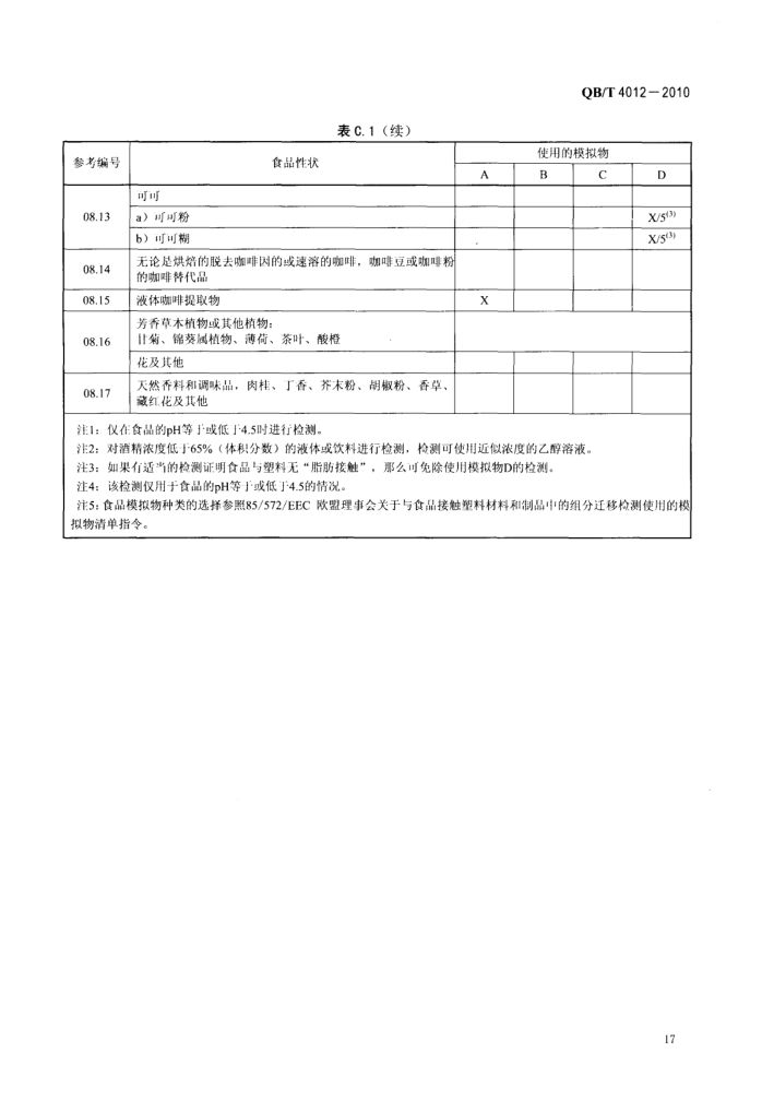 淀粉基塑料QBT4012-2010第19页