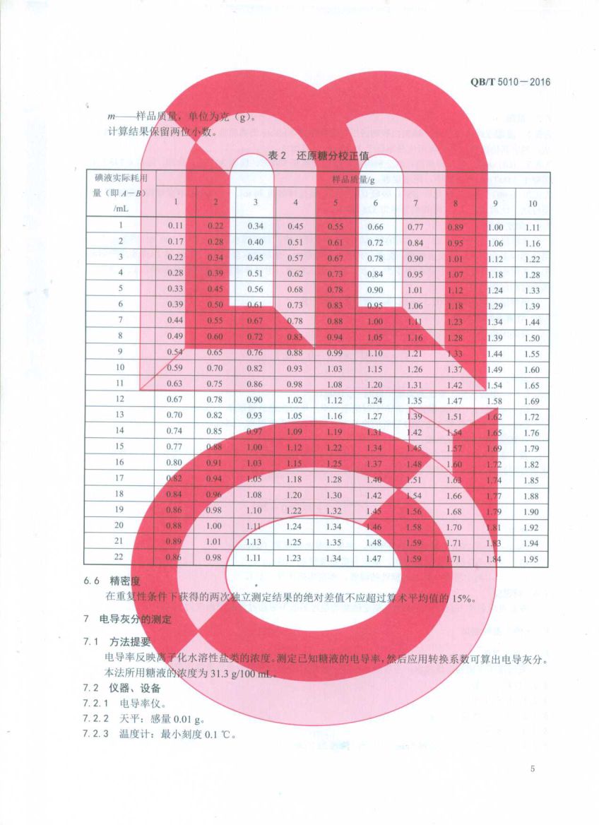 冰糖试验方法QBT5010-2016第7页