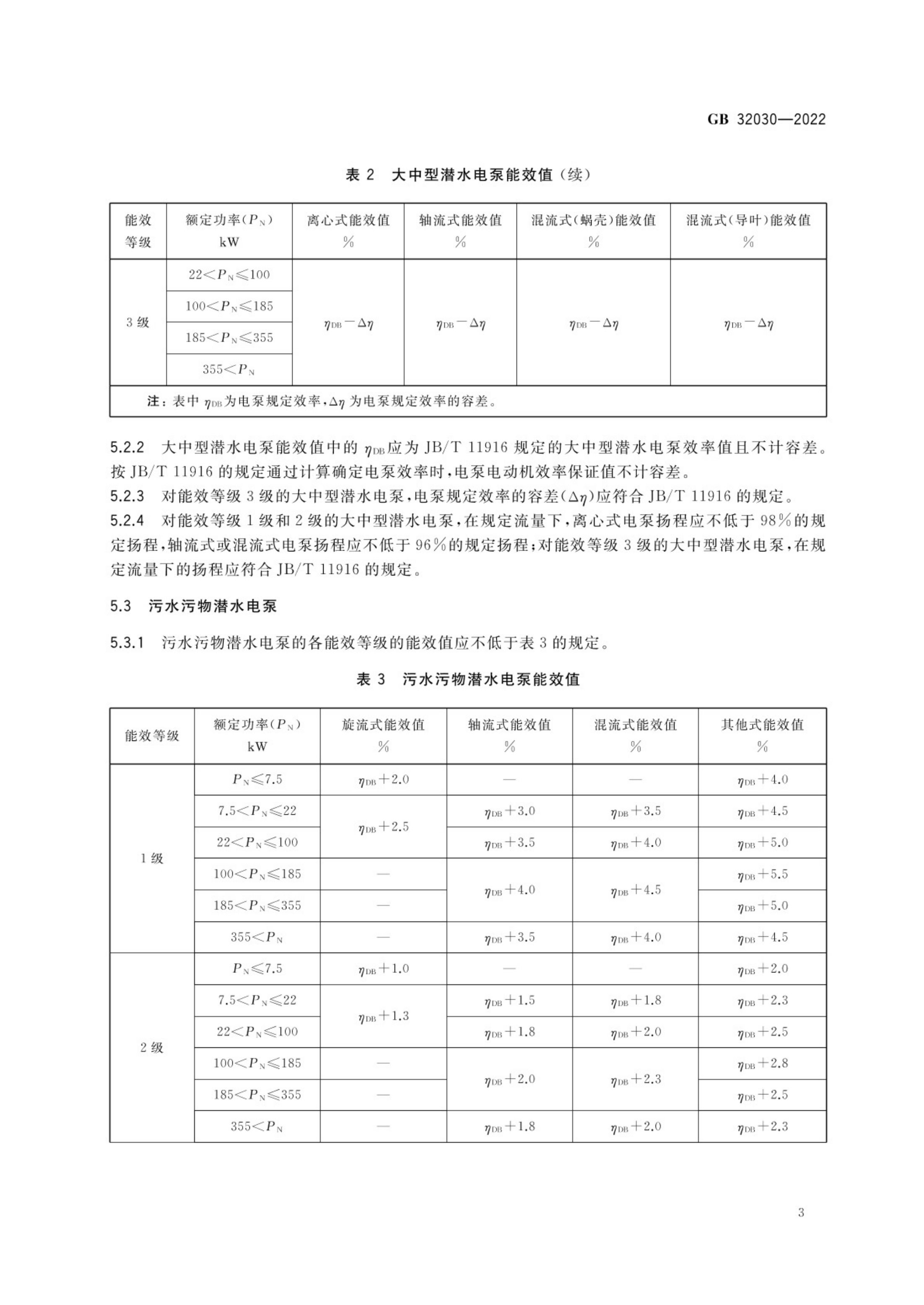 潜水电泵能效限定值及能效等级GB32030-2022第5页