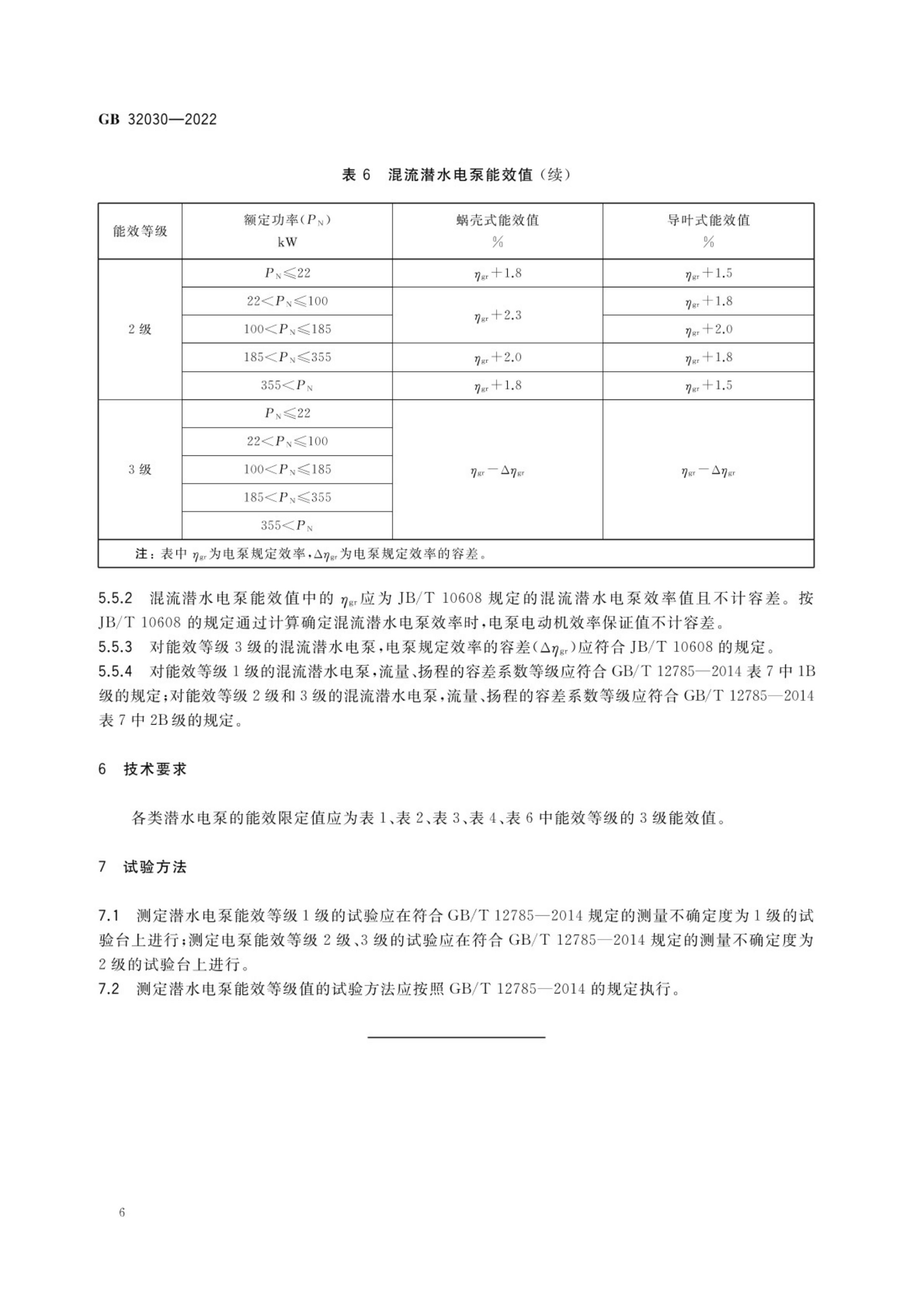 潜水电泵能效限定值及能效等级GB32030-2022第8页