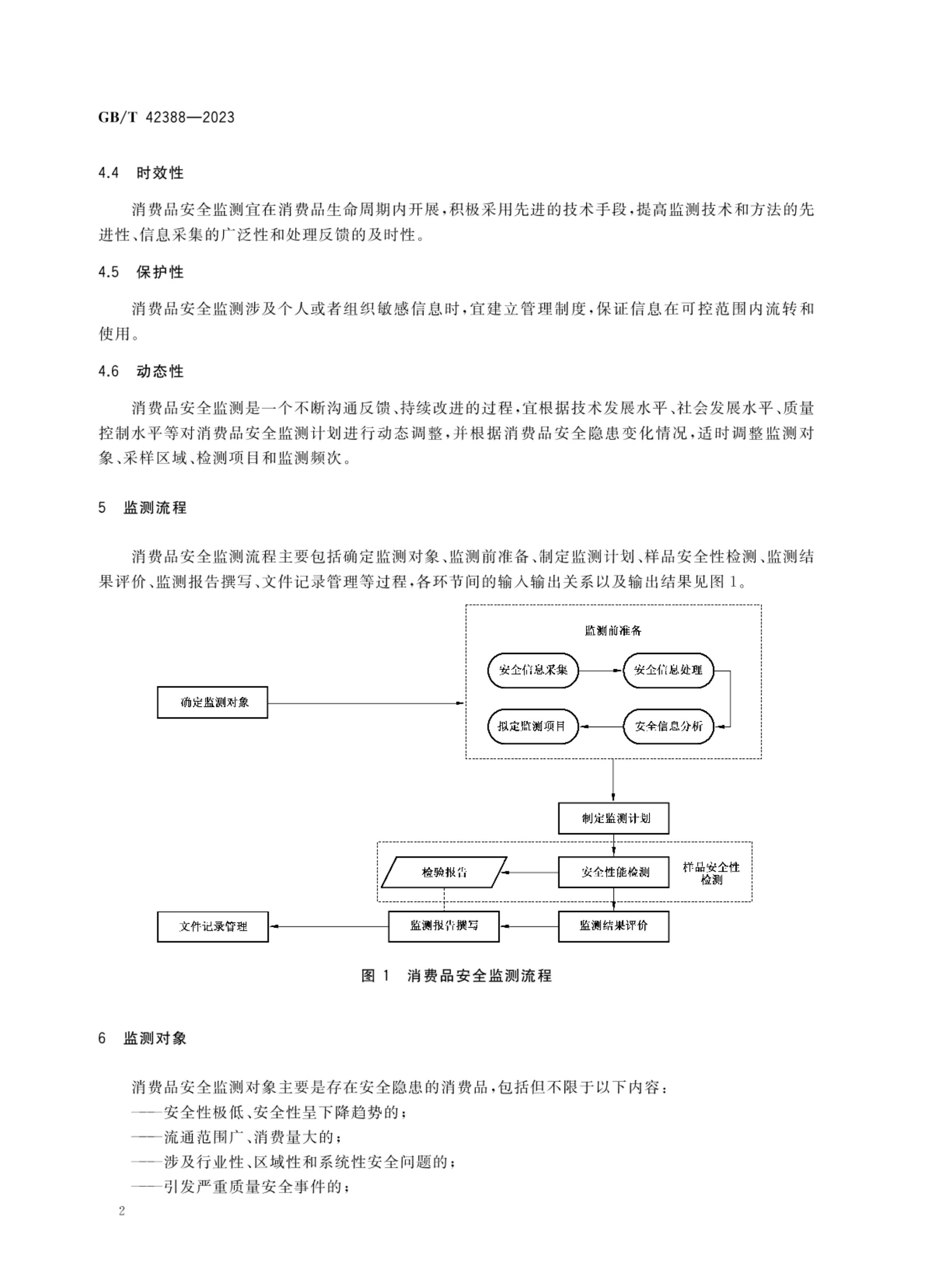 消费品安全监测指南GBT42388-2023第5页