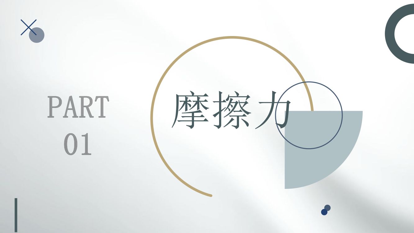 高中物理《摩擦力》教学课件第2页