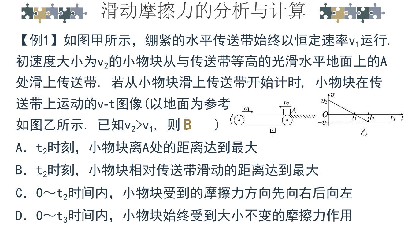 高中物理《摩擦力》教学课件第16页