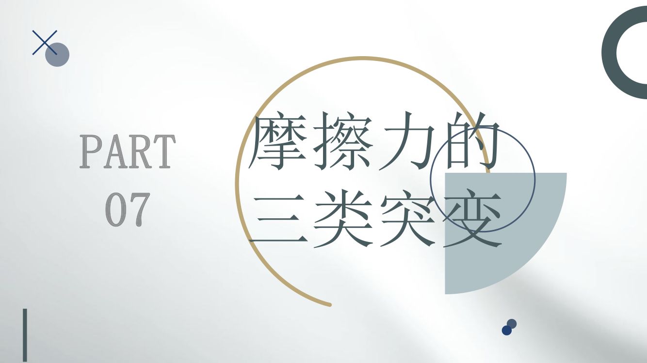 高中物理《摩擦力》教学课件第23页