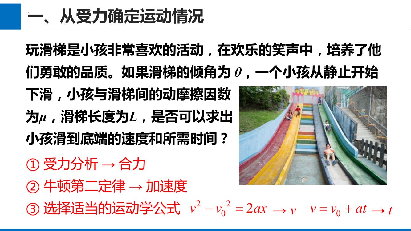 《牛顿运动定律的应用》教学课件第4页