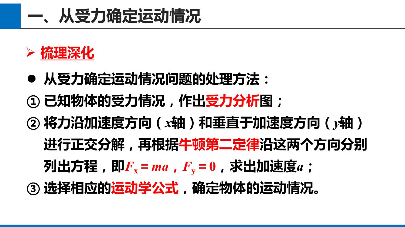 《牛顿运动定律的应用》教学课件第5页
