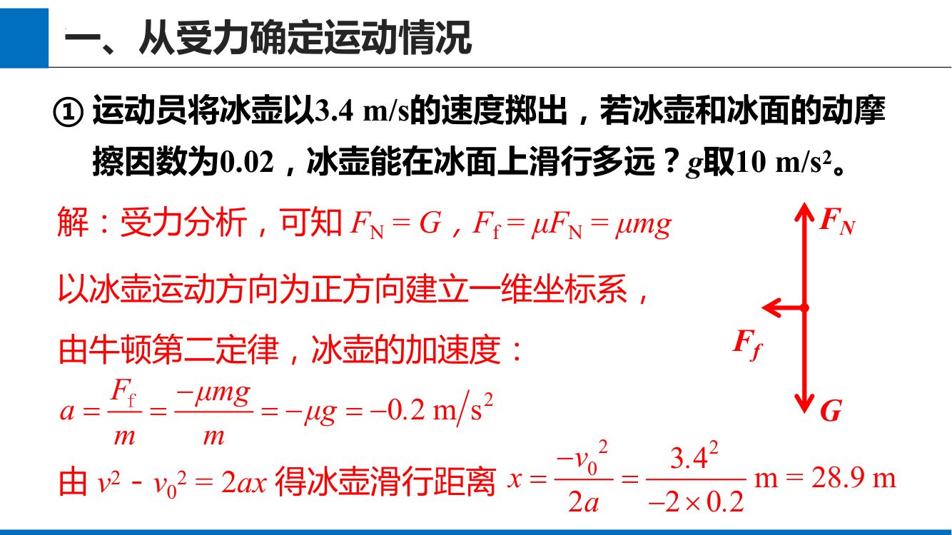 《牛顿运动定律的应用》教学课件第7页