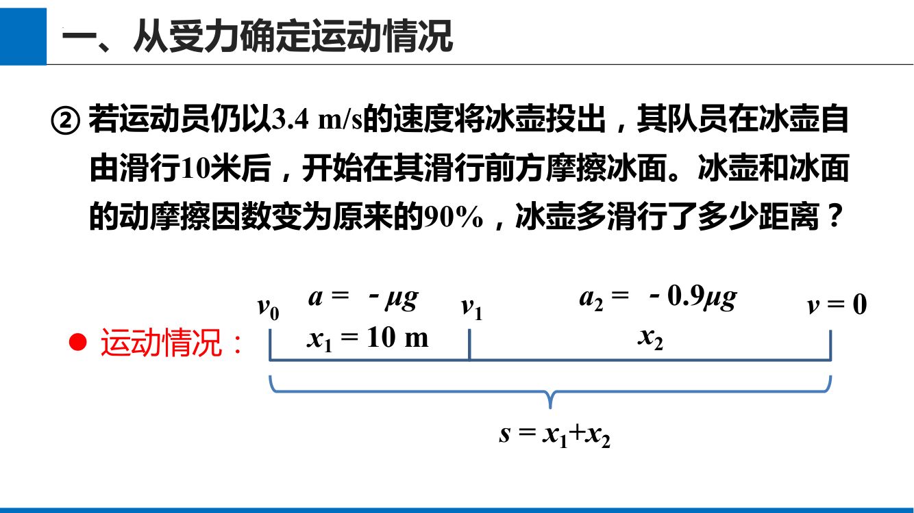 《牛顿运动定律的应用》教学课件第8页