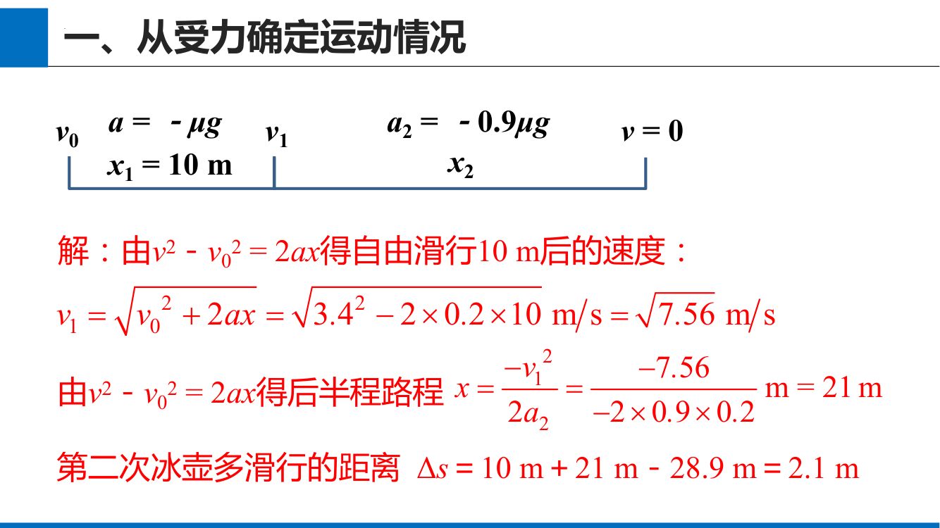 《牛顿运动定律的应用》教学课件第9页