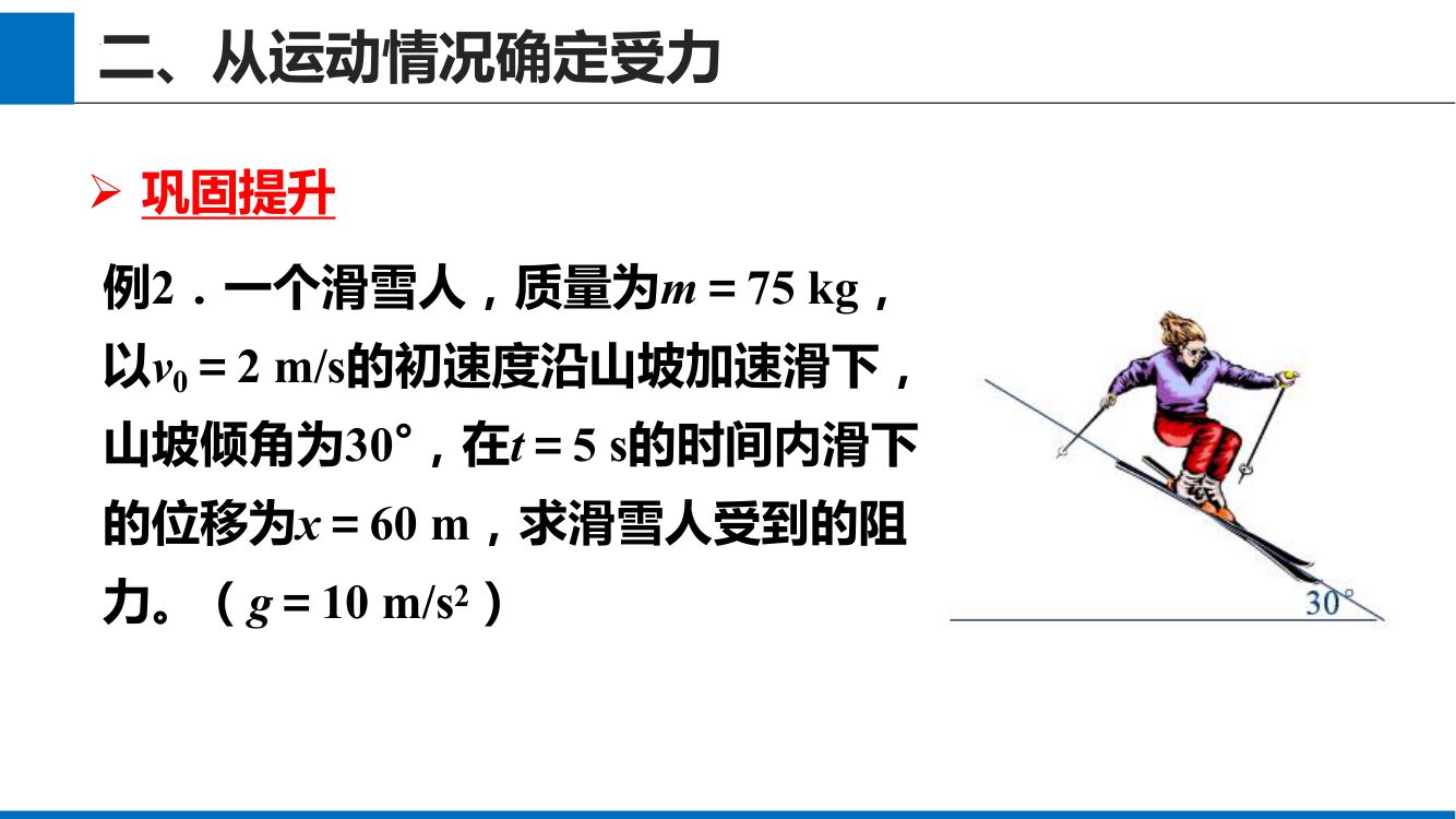 《牛顿运动定律的应用》教学课件第18页