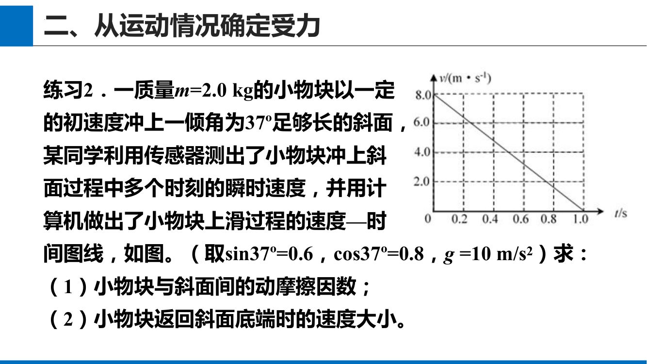 《牛顿运动定律的应用》教学课件第20页