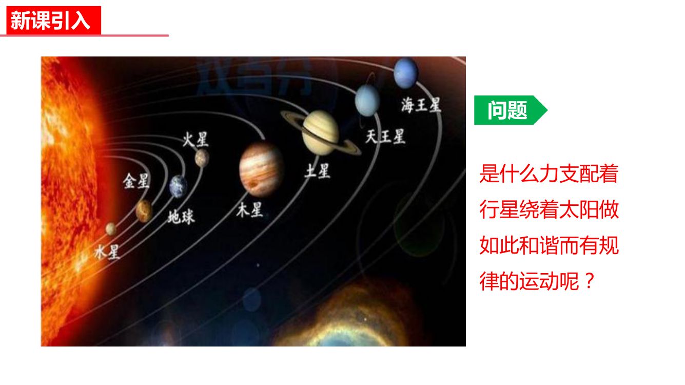 《万有引力定律》教学课件第3页