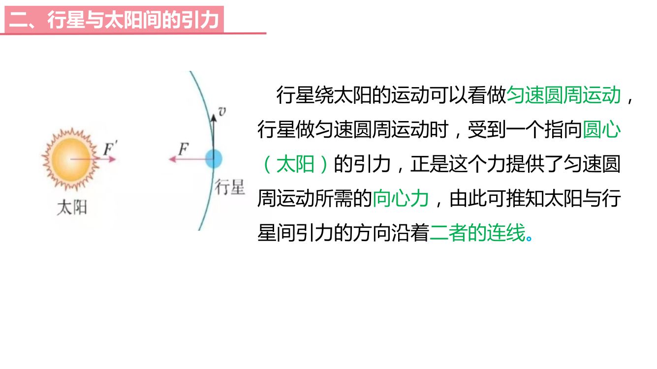 《万有引力定律》教学课件第7页