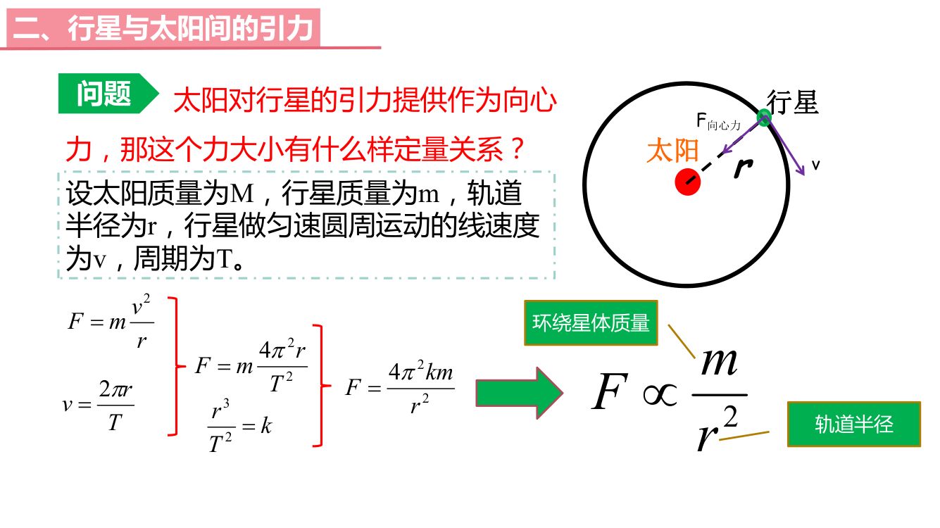 《万有引力定律》教学课件第8页