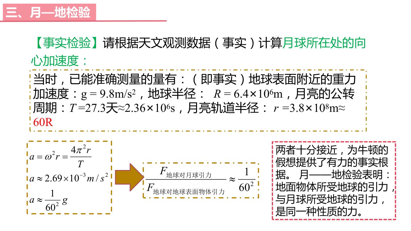 《万有引力定律》教学课件第12页