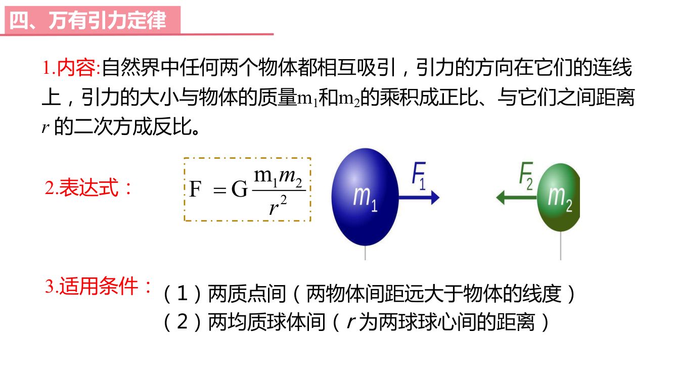 《万有引力定律》教学课件第13页