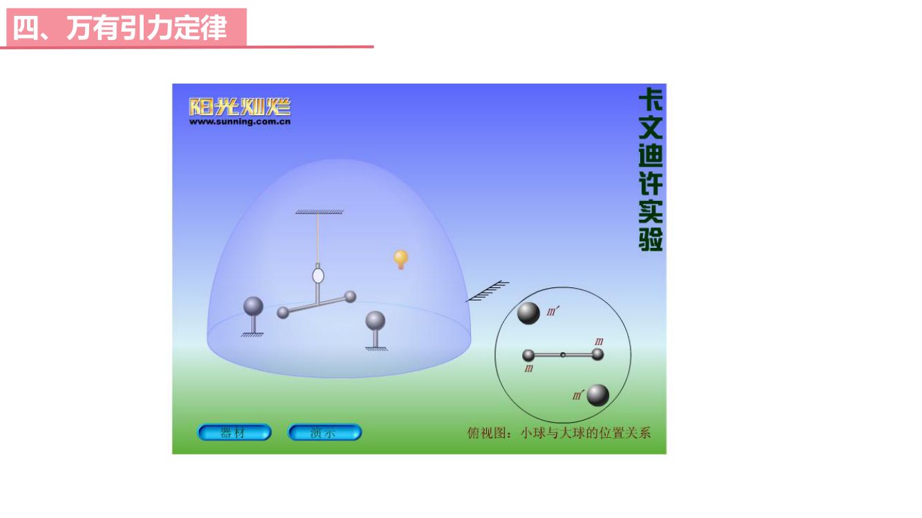 《万有引力定律》教学课件第17页