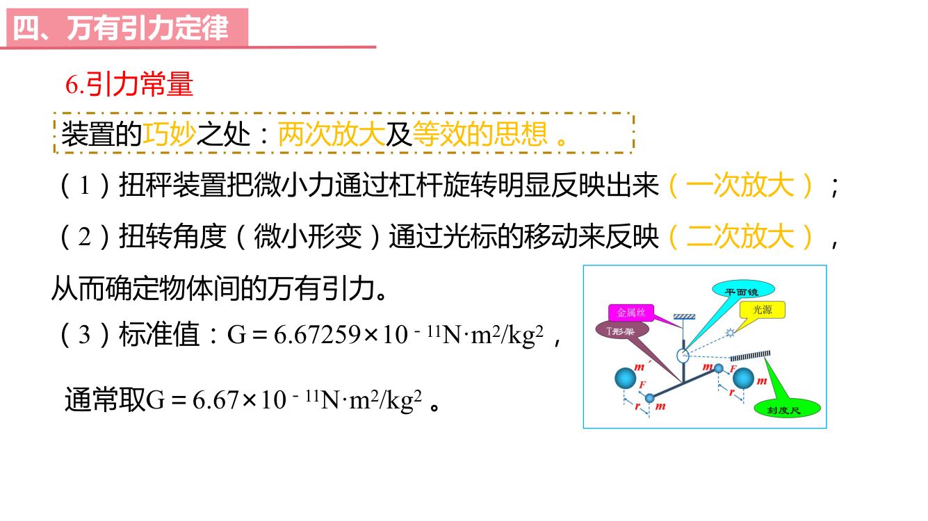 《万有引力定律》教学课件第18页