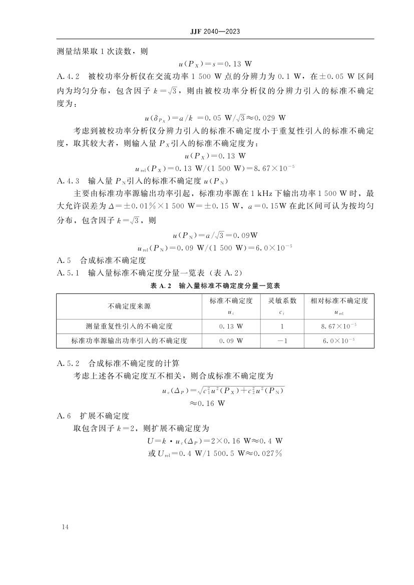 功率分析仪校准规范JJF2040-2023第19页