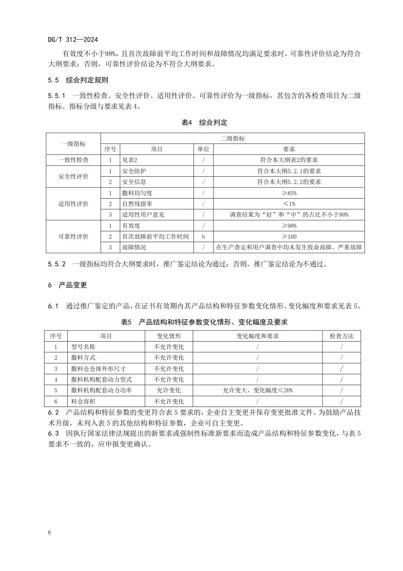 撒料机DGT312-2024第10页