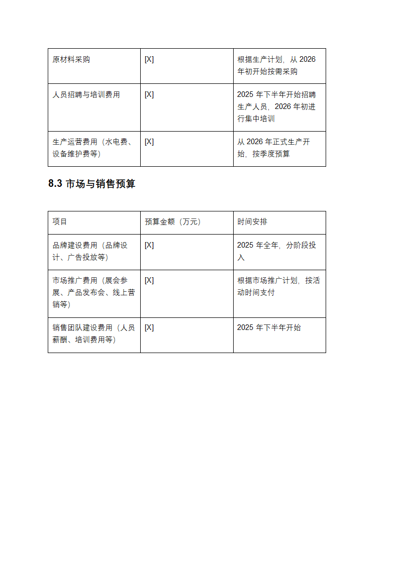 2025年智能测汞仪项目发展计划第8页