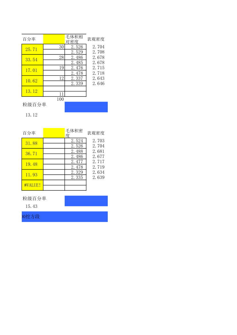 综合毛体积反算第2页